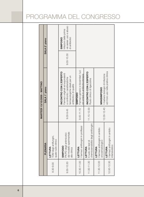 25Â°Congresso Nazionale della SocietÃ  Italiana di Chemioterapia - SIF