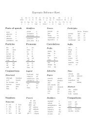 Esperanto Reference Sheet - Idiomas