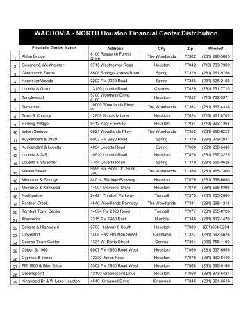 WACHOVIA - NORTH Houston Financial Center Distribution