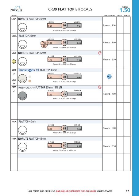 Lens Catalogue 2012 - Norville Group Ltd.