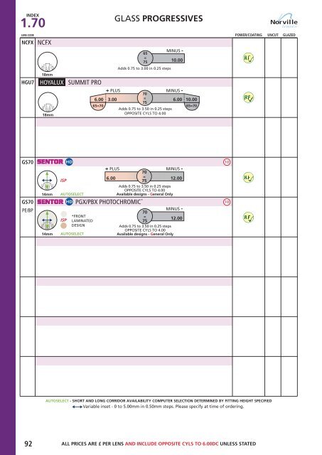 Lens Catalogue 2012 - Norville Group Ltd.