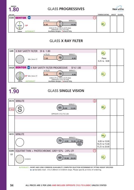 Lens Catalogue 2012 - Norville Group Ltd.