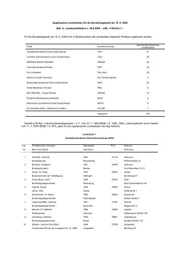 Zugelassene Landeslisten für die Bundestagswahl  ... - Niedersachsen