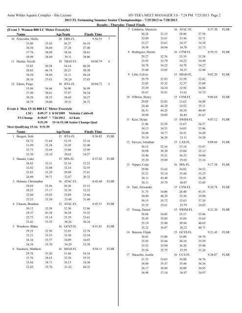 Thursday Timed Finals - Fast Swim Results