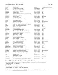 Municipal Solid Waste Landfills