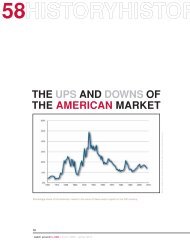 THE UPS AND DOWNS OF THE AMERICAN MARKET - Watch Around