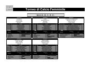 Torneo di Calcio Femminile Girone F - Green Volley Faedis