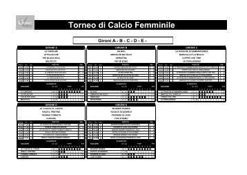 Torneo di Calcio Femminile Girone F - Green Volley Faedis
