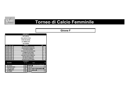 Torneo di Calcio Femminile Girone F - Green Volley Faedis