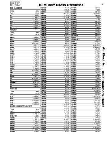 cub cadet belt cross reference image of belt lawn mower v belt cross reference chart