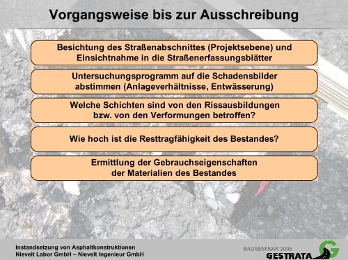 Instandsetzung von Asphaltkonstruktionen.pdf - Gestrata