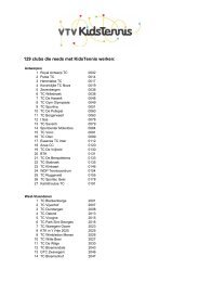 129 clubs die reeds met KidsTennis werken: - Addemar