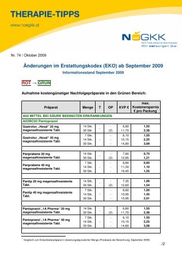 Änderungen im Erstattungskodex (EKO) ab September 2009