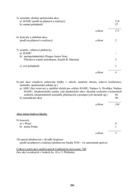 VÃ½roÄnÃ­ zprÃ¡va o Äinnosti a hospodaÅenÃ­ AMU za rok 2004