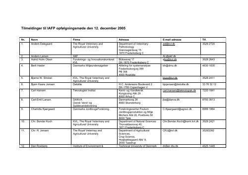 Deltagerliste - Forskningsplatformen