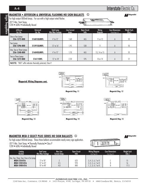 Section A - Sign Supplies - Home | Interstate Electric Corporation