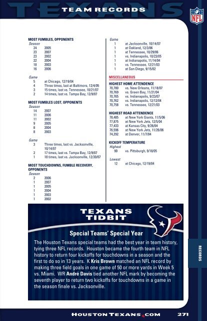 Untitled - Home Page - Houston Texans