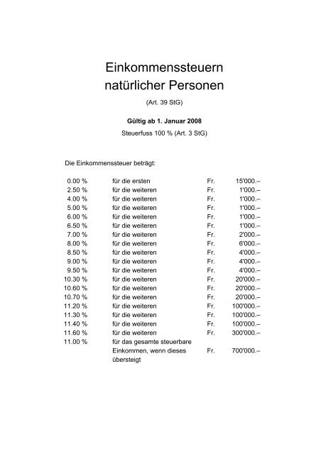 Einkommenssteuern natürlicher Personen