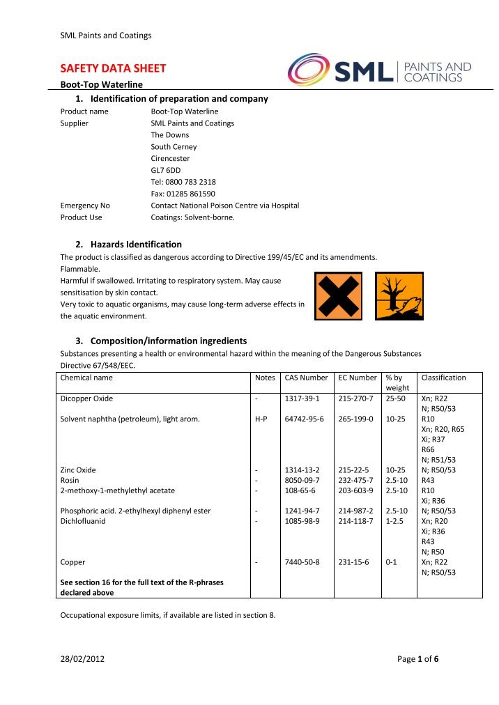 safety data sheet Jotun Marine PaintJotun Boat Paint & Antifouling