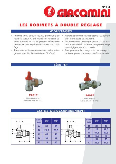 Clé de réglage KV 8 positions pour vanne