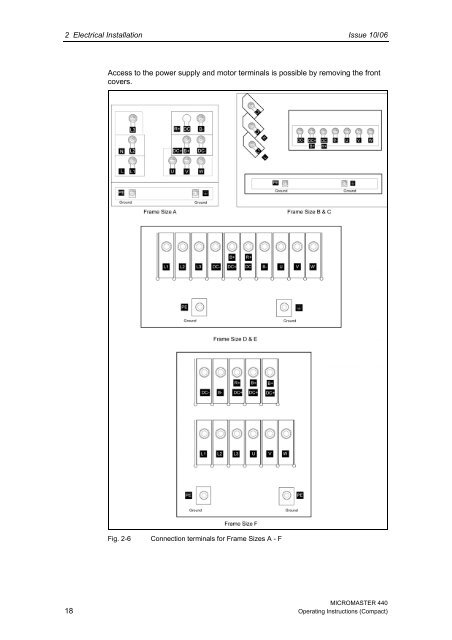 MICROMASTER 440 - Siemens AS