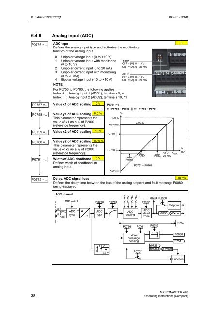 MICROMASTER 440 - Siemens AS