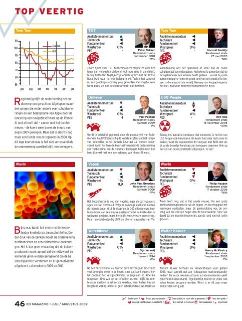 CornÃ© van Zeijl Koopjes in biotech Huizenmarkt - Iex