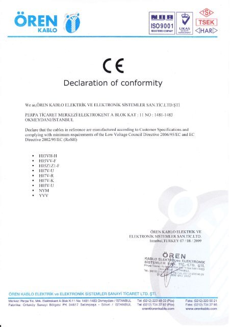 CE Declaration of conformity