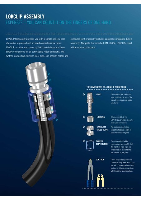 lokring connections