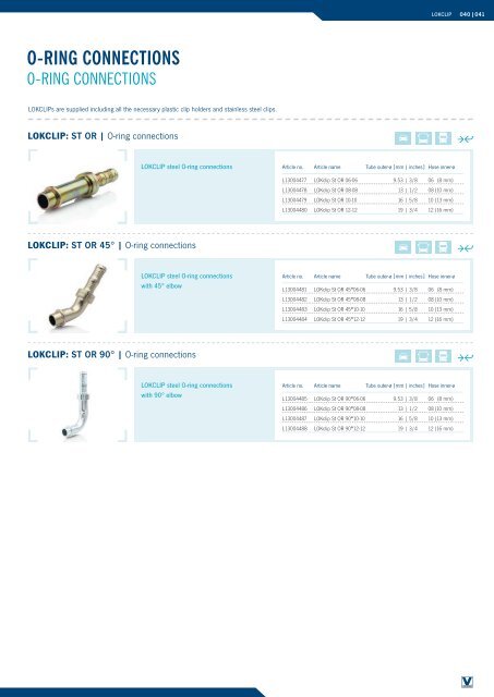 lokring connections