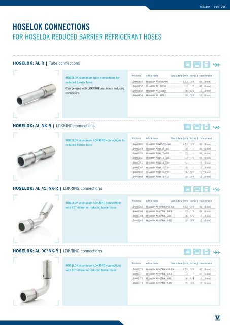 lokring connections