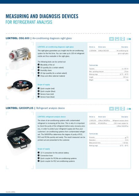 lokring connections