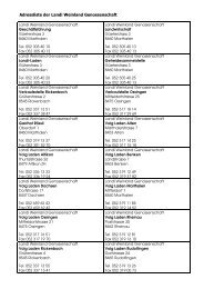 Adressliste (pdf / 25 KB) - LANDI Weinland