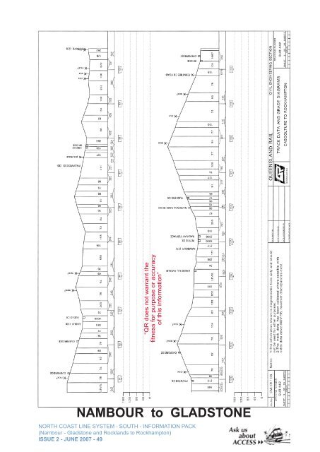 North Coast Line South Information Pack - Queensland Rail