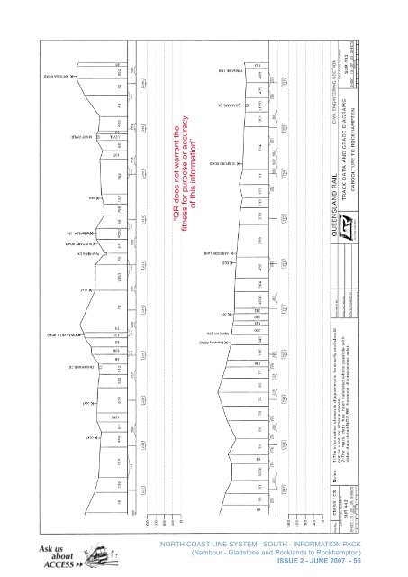 North Coast Line South Information Pack - Queensland Rail