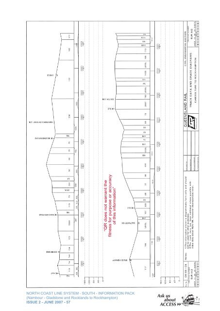 North Coast Line South Information Pack - Queensland Rail