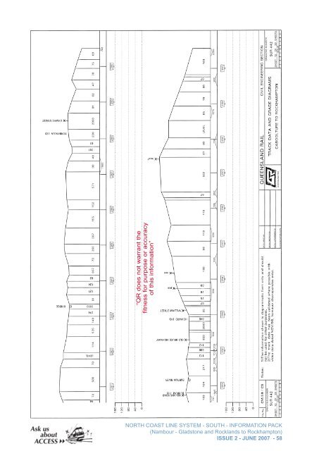 North Coast Line South Information Pack - Queensland Rail