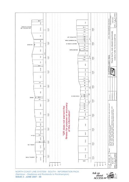 North Coast Line South Information Pack - Queensland Rail
