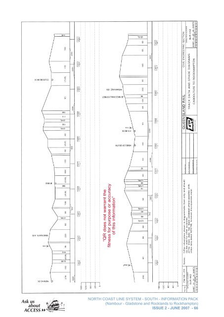 North Coast Line South Information Pack - Queensland Rail