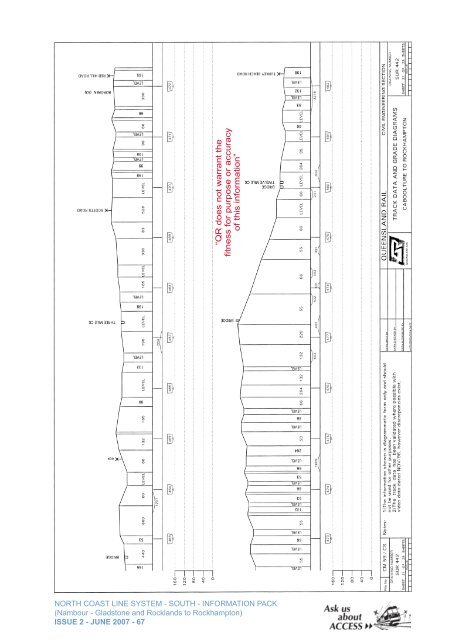 North Coast Line South Information Pack - Queensland Rail