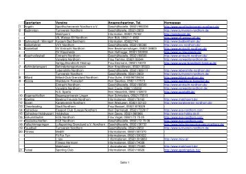 Vereine-Homepages Ansprechpartner12-2010 - Stadt Nordhorn