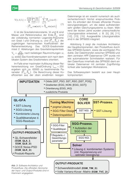 Vermessung Geoinformation Vermessung ... - Geodaetentag.at