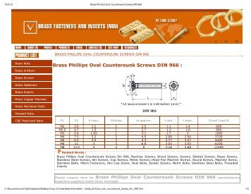 Brass Phillips Oval Countersunk Screws DIN 966 : - Brass Fasteners ...