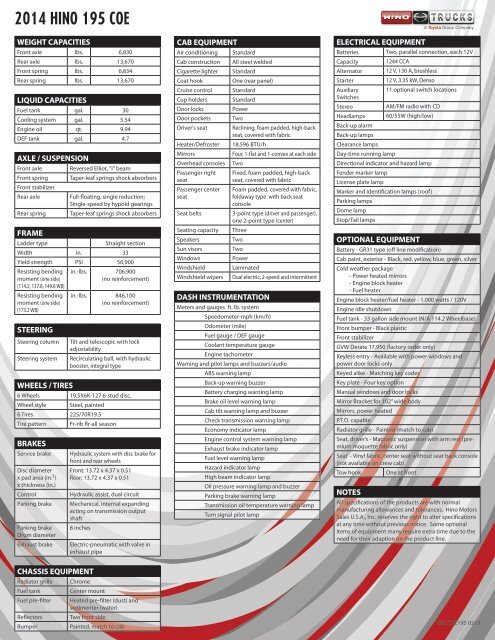 Download Hino 195 Spec Sheet