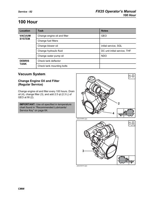 FX25 Operator's Manual - Ditch Witch