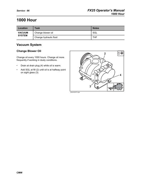 FX25 Operator's Manual - Ditch Witch