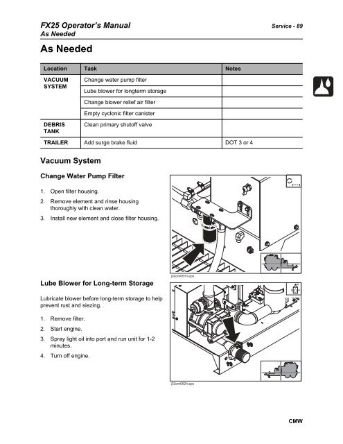 FX25 Operator's Manual - Ditch Witch