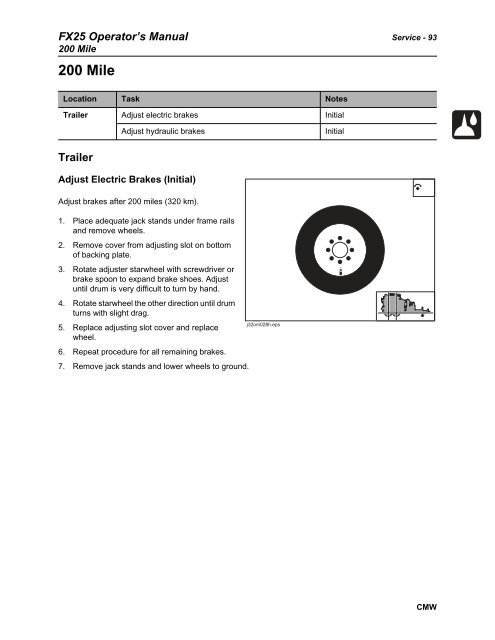 FX25 Operator's Manual - Ditch Witch