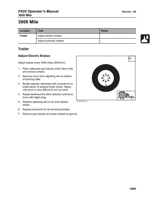 FX25 Operator's Manual - Ditch Witch