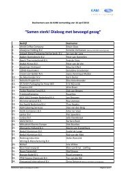 Deelnemerslijst - Kam Contactgroep